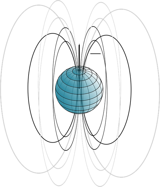 Earth's magnetic field