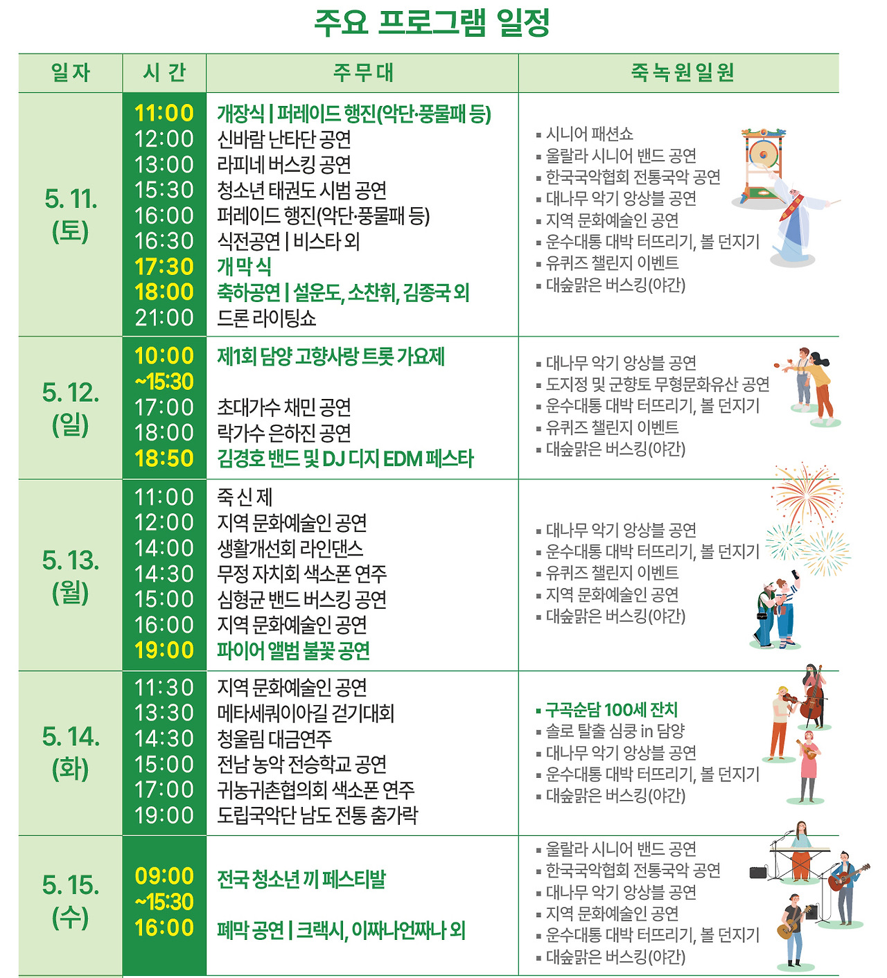 담양 대나무 주요 프로그램 일정
