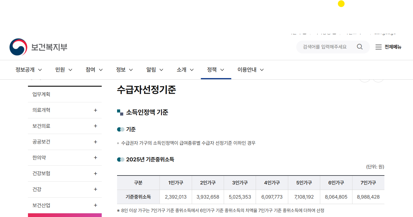 2025년기준중위소득