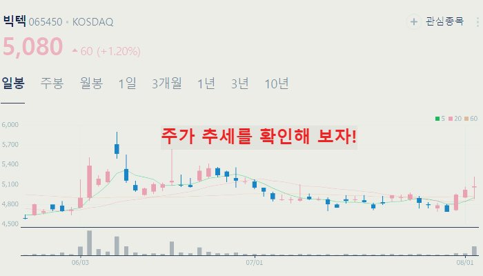 중동 전쟁 관련주 대장주 테마주 수혜주 TOP5