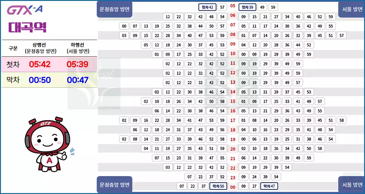 GTX 대곡역 증차반영 시간표