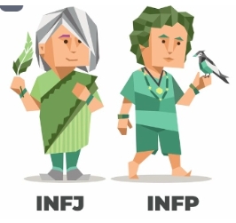 MBTI성격유형검사