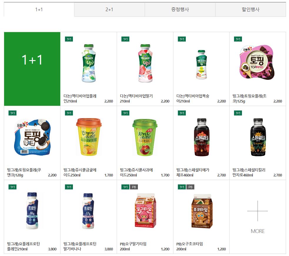 세븐일레븐12월할인행사