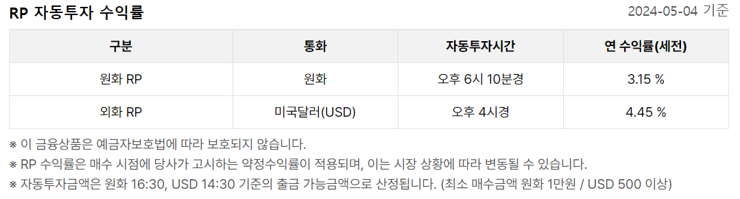메리츠증권 슈퍼365 수익률