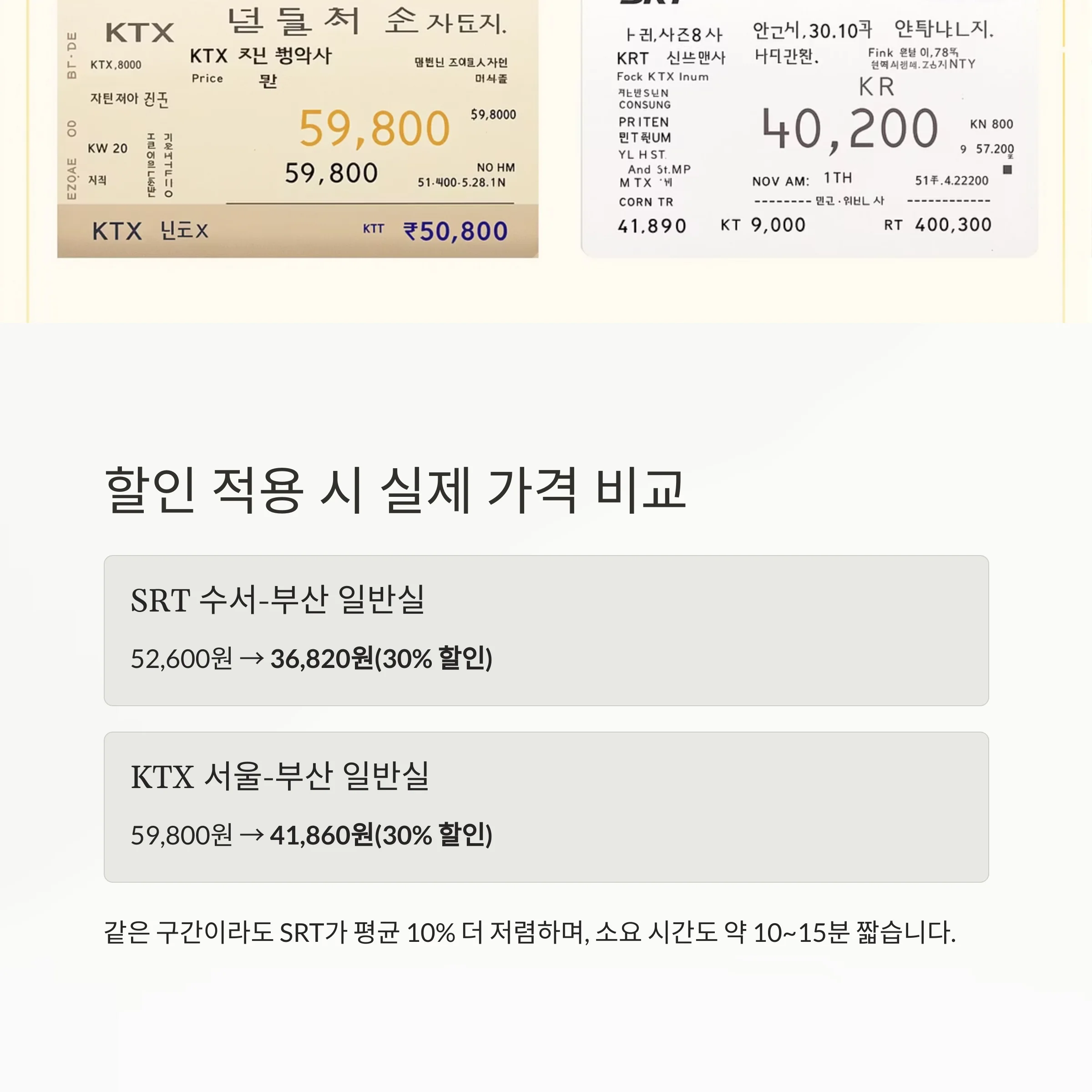 KTX·SRT 실속 할인부터 취소표 공략