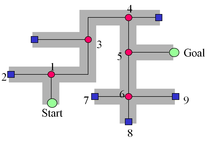 미로 탈출로 찾기 예제