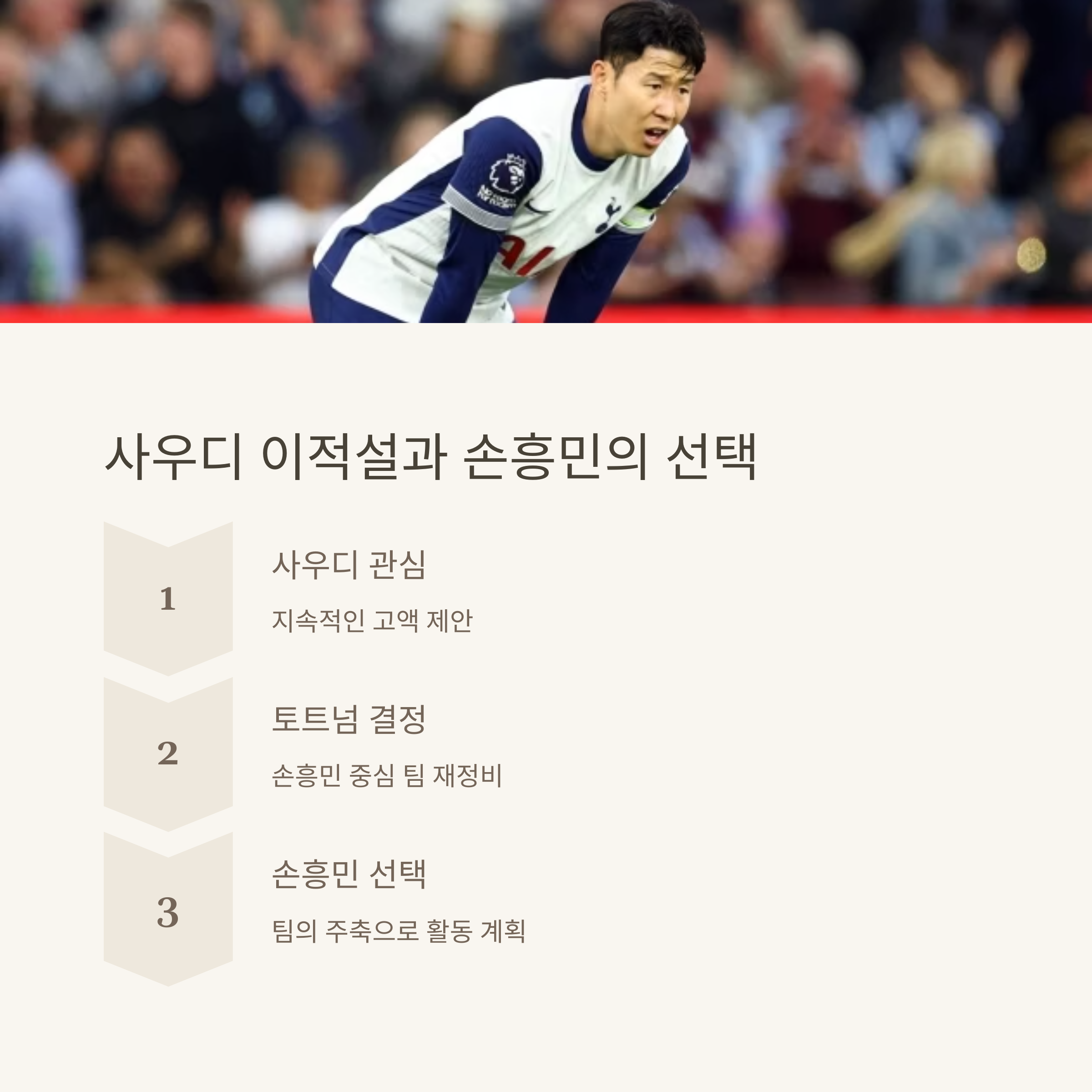 사우디의 거액 제안을 거절한 손흥민