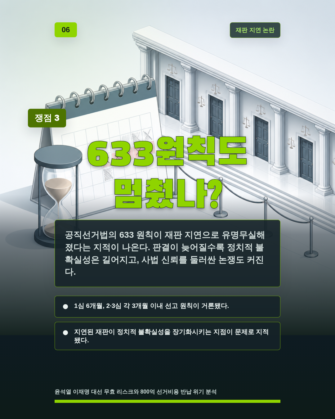 633원칙도 멈췄나?