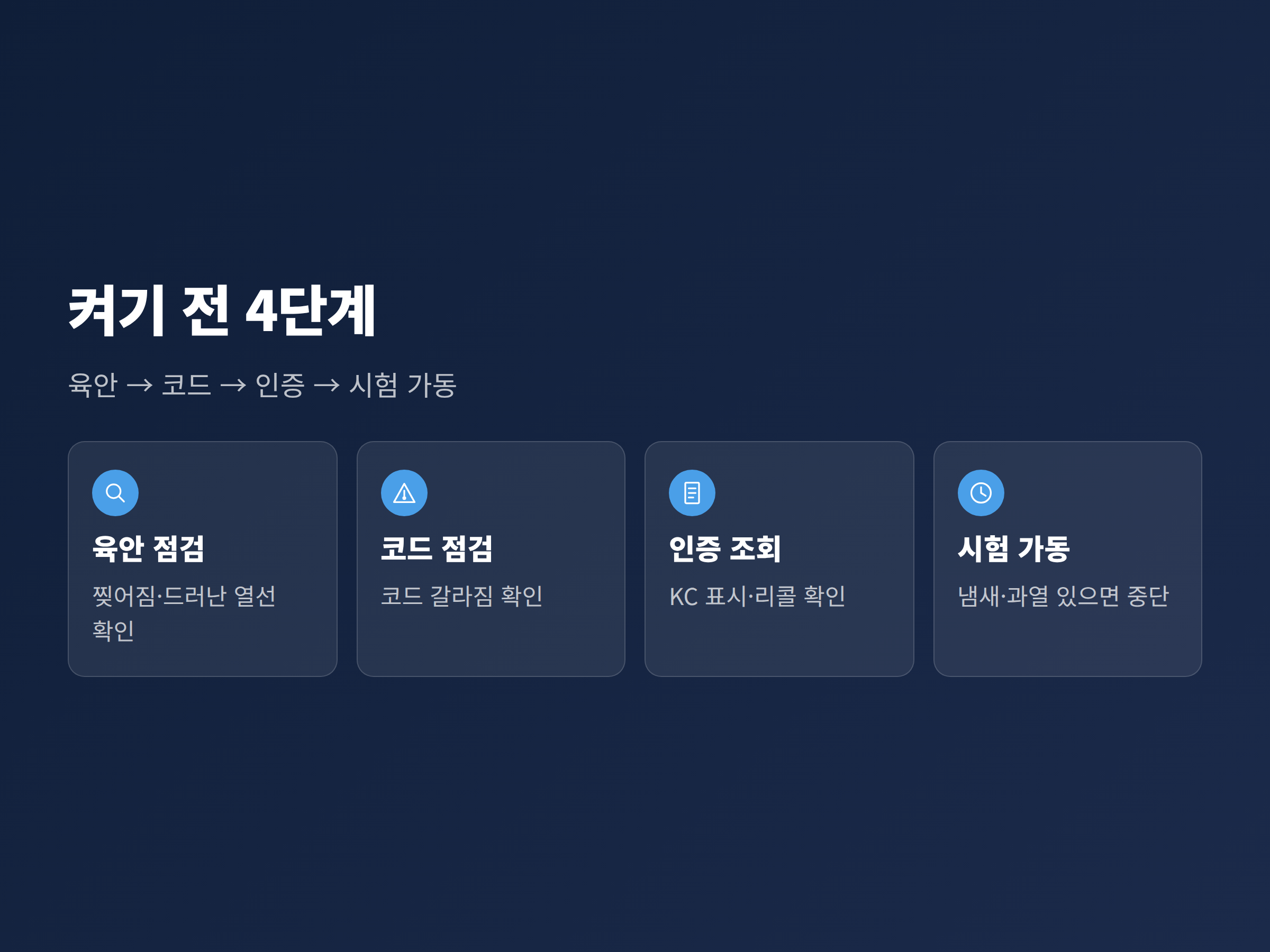 전기장판을 켜기 전 육안 점검부터 시험 가동까지 확인하는 4단계 순서