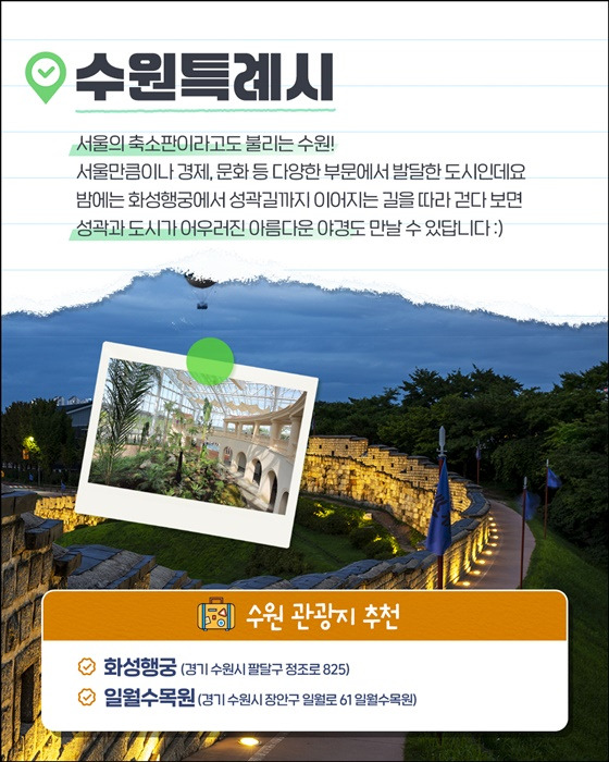 소비쿠폰으로 떠나는 수도권 여행 - 여행 루트 추천