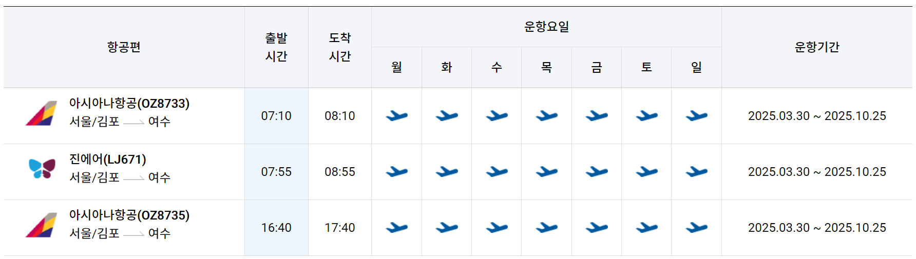 김포공항 여수 비행기 스케줄