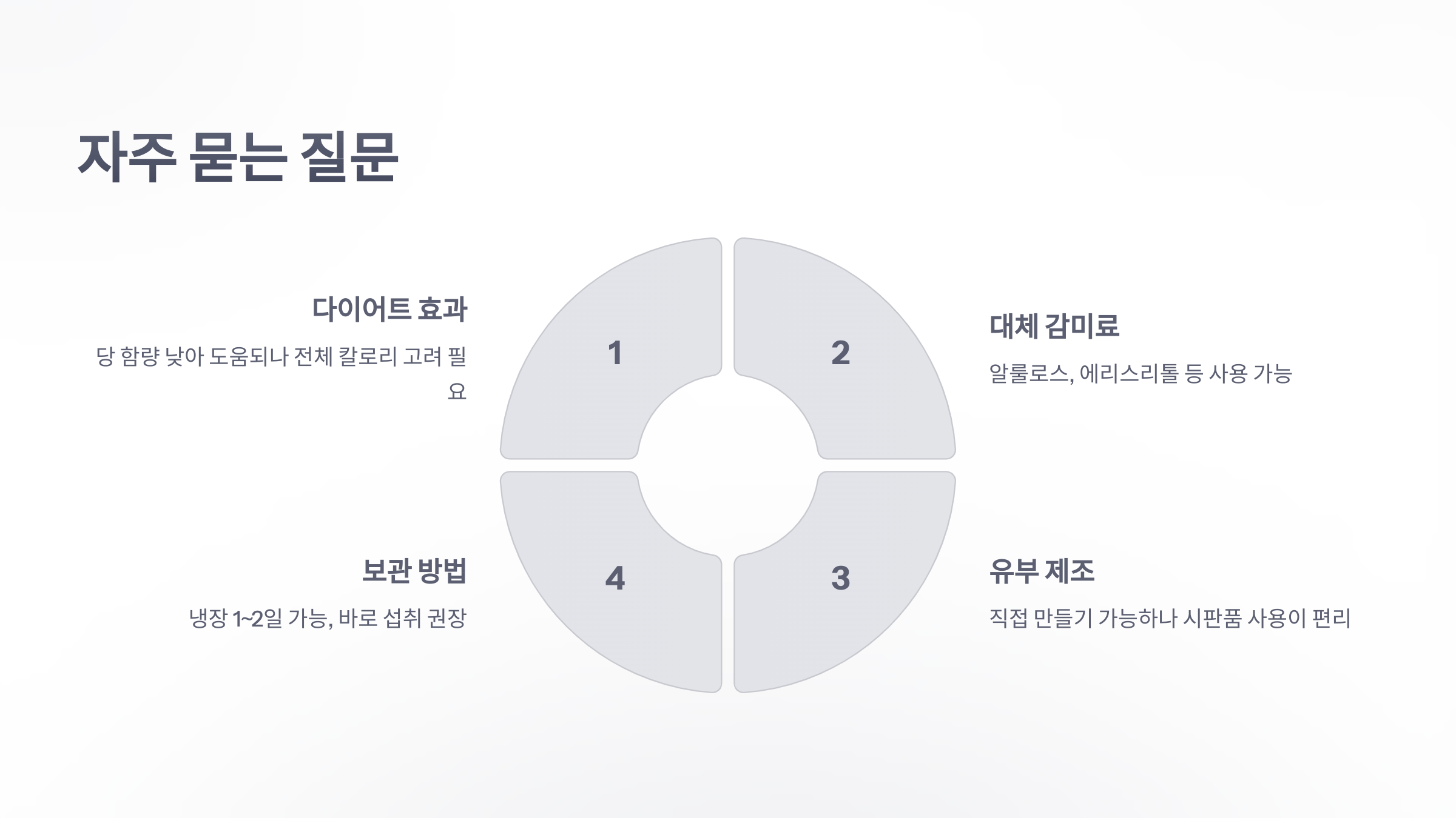 참조-저당유부초밥-레시피와-영양정보-6