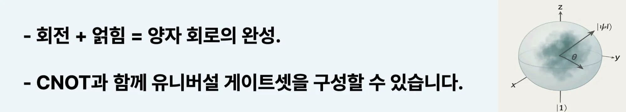 회전 + 얽힘 = 양자 회로의 완성. CNOT과 함께 유니버설 게이트셋을 구성할 수 있습니다.