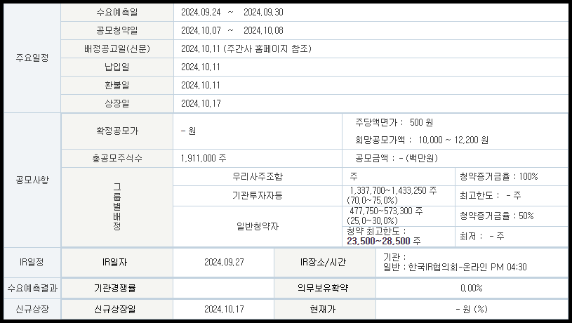 셀비온 공모주 청약 일정