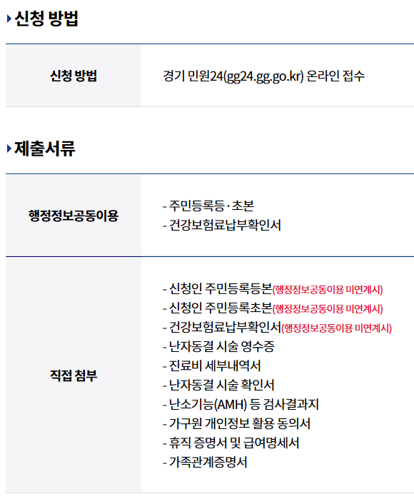 난자동결 시술비 지원