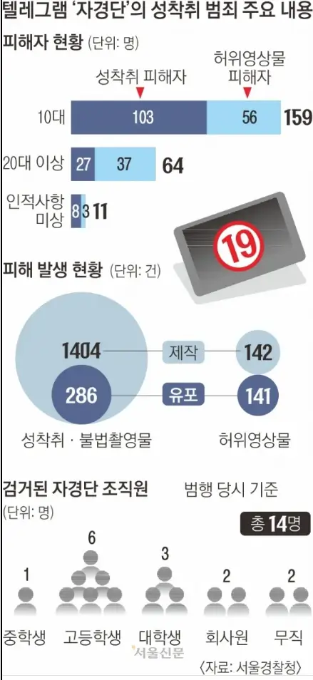 김녹완