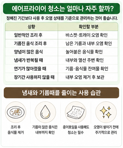 에어프라이어 청소는 얼마나 자주 할까?