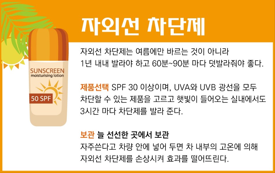 여름철 자외선 차단 용품