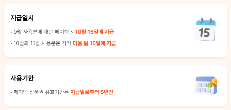 상생페이백 홈페이지 신청 방법: 최대 30만 원 돌려받는 방법은?