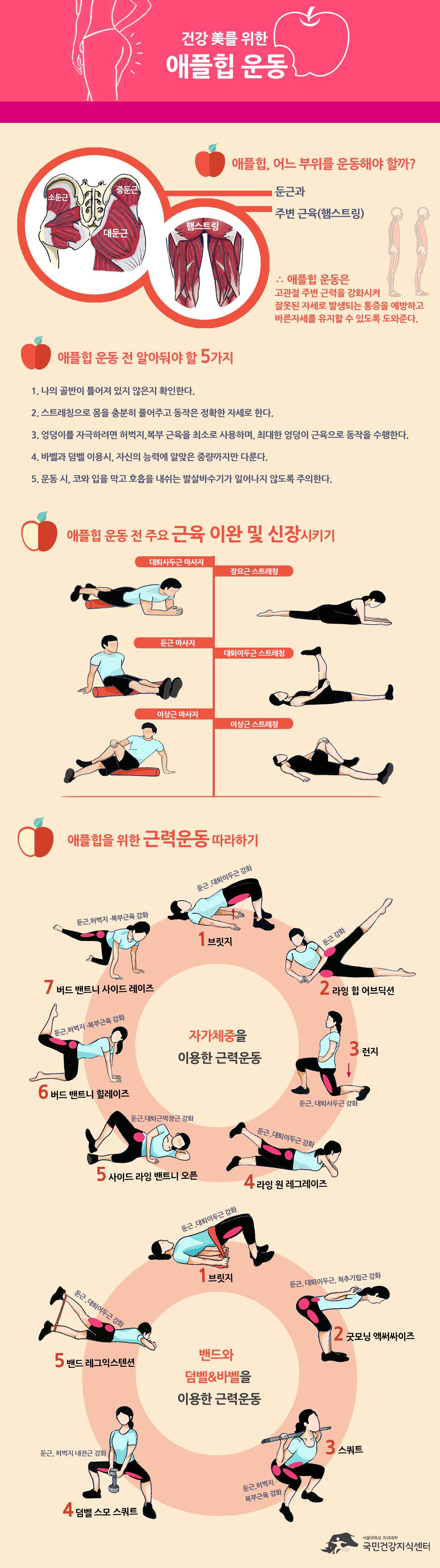 피트맨 애플아령