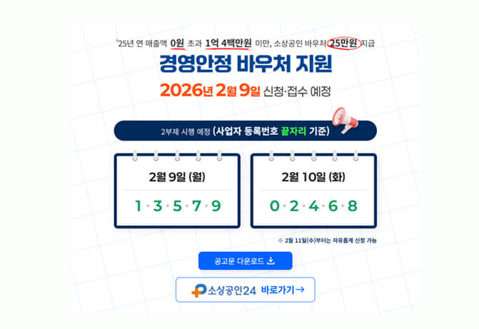 2026년 소상공인 경영안정바우처 25만원 지원내용 신청방법