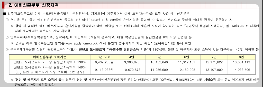 신청기준