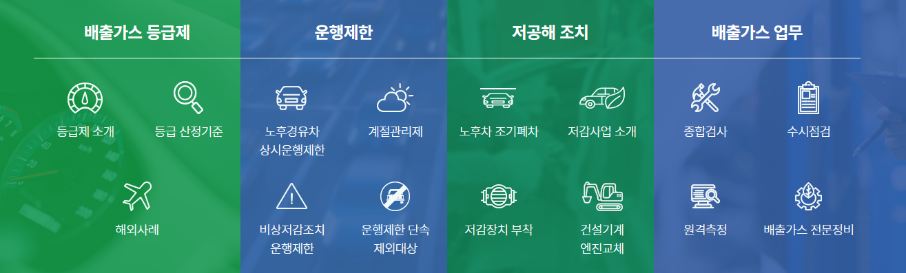 노후경유차 조기폐차 지원금 대상확인 및 신청 방법