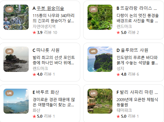 발리 3월 날씨 옷차림 여행지 추천