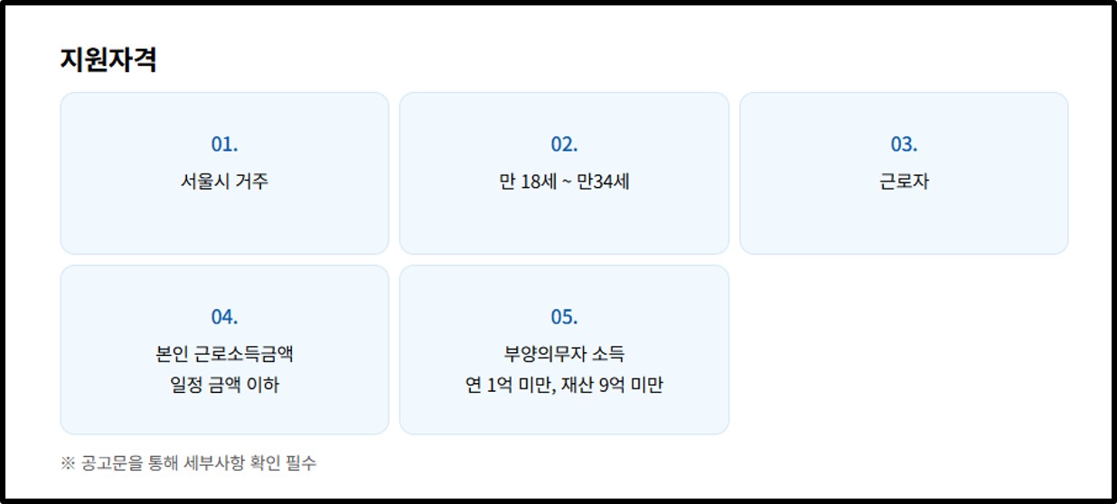 희망두배 청년통장 지원자격