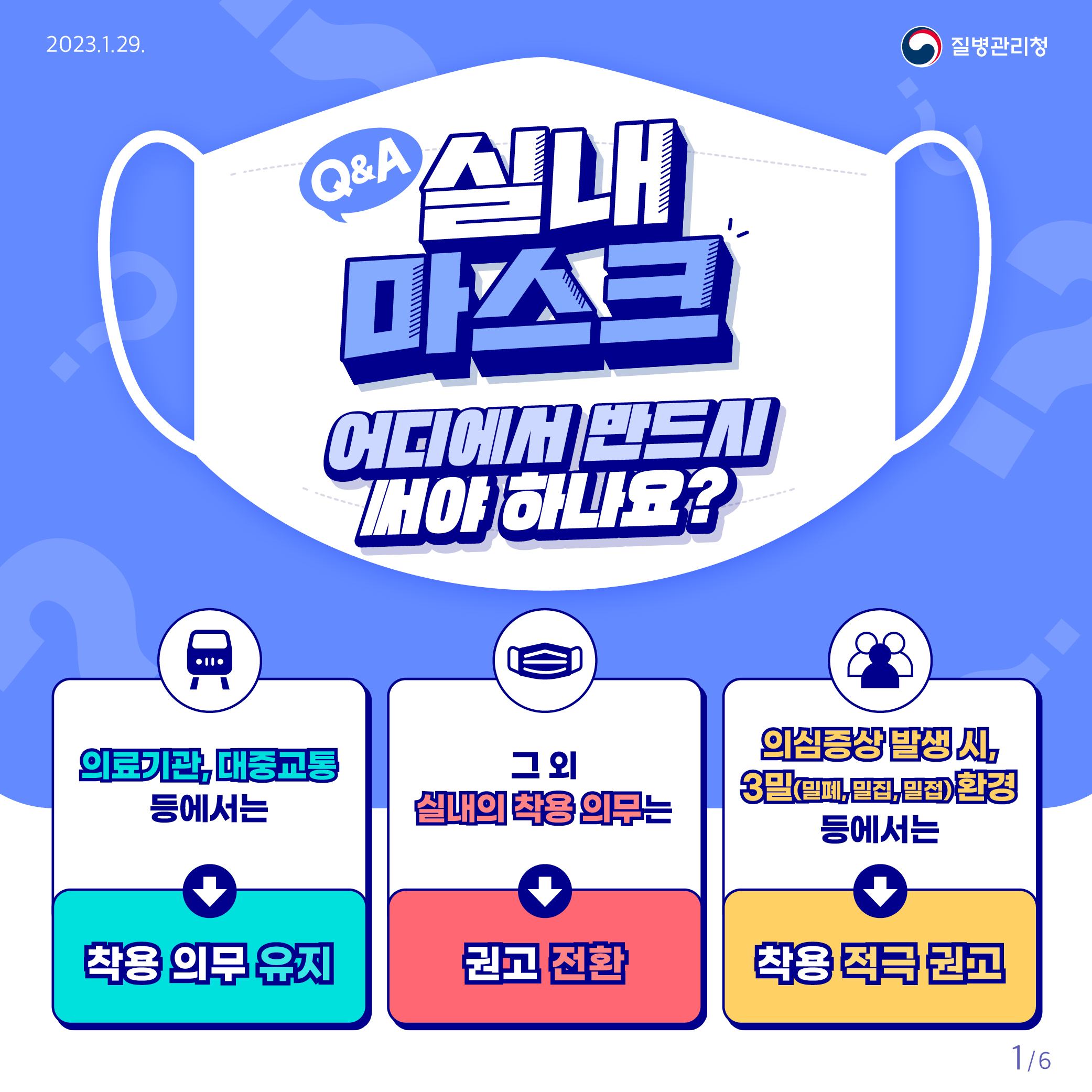 실내마스크 착용 의무 조정 (2)