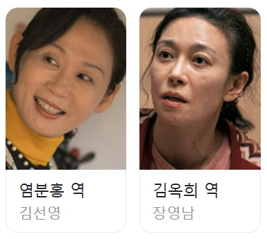 미지의 서울 등장인물 몇부작 시청률(10)