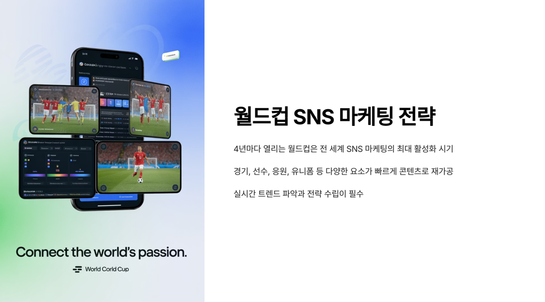 월드컵 마케팅 전략
