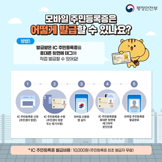 모바일 주민등록증 발급 방법 관련 이미지