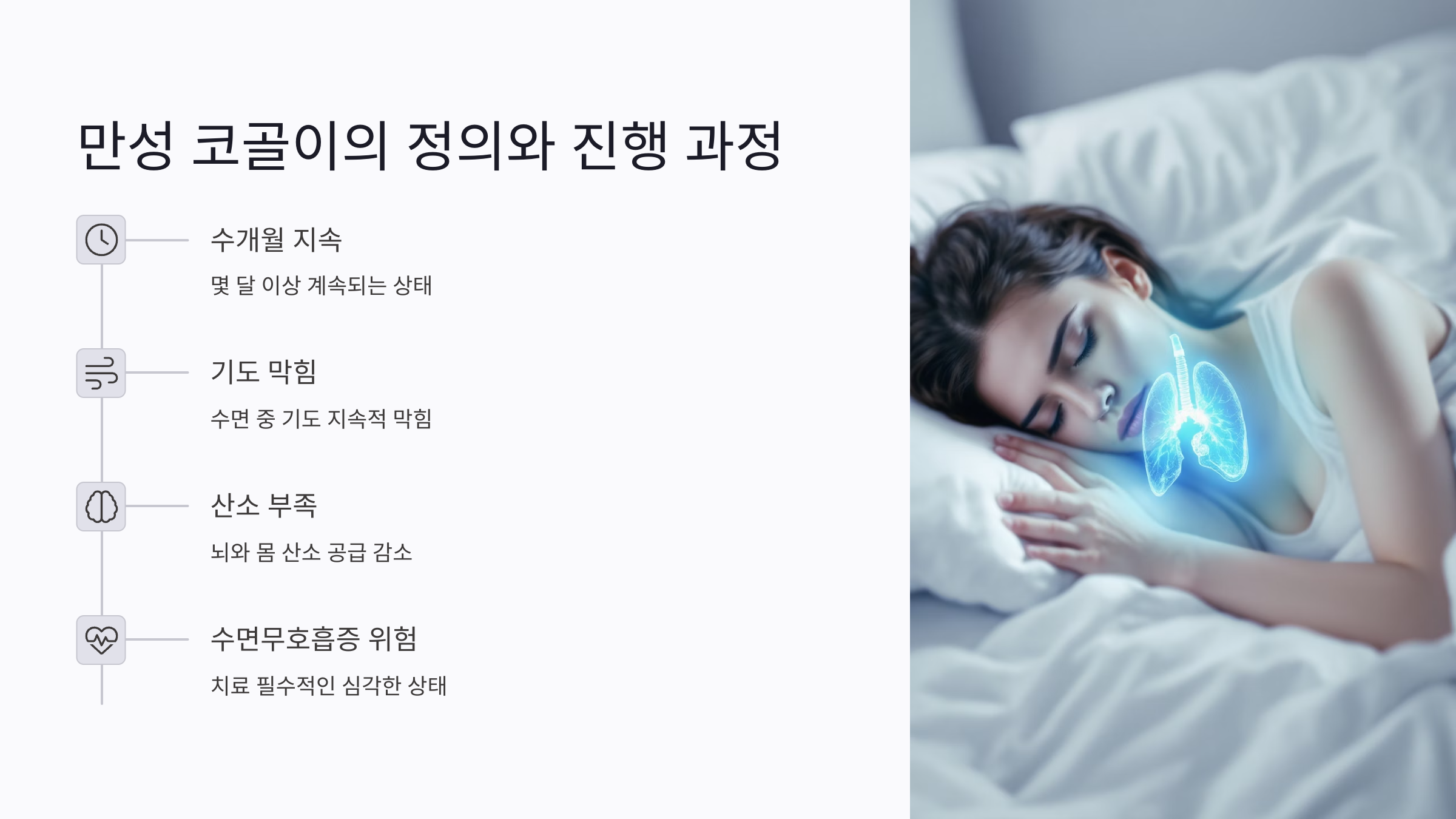 만성 코골이의 정의와 진행 과정