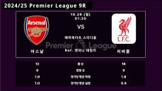 아스널 vs 리버풀