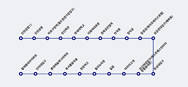 6011-공항버스-운행노선-안내하는-그림