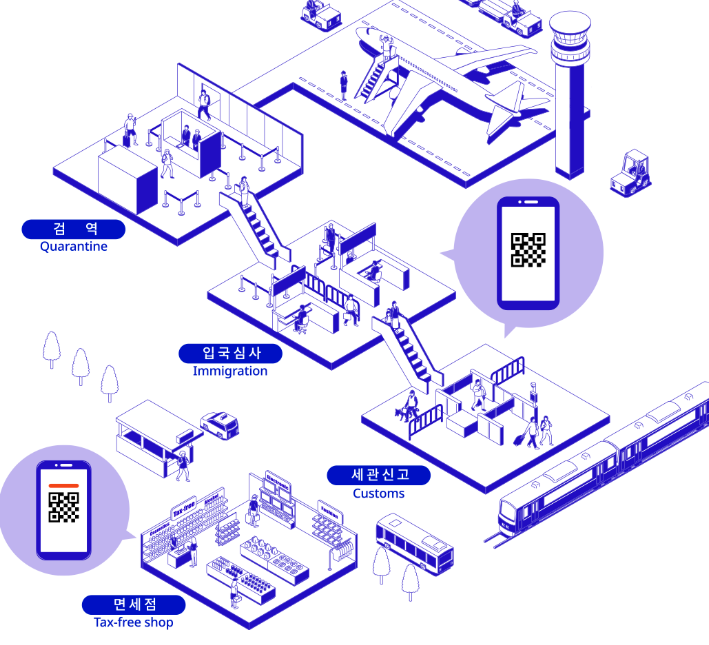 일본-입국신고서-작성법