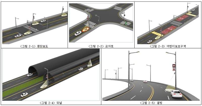 건설기술연구원, 인공지능 스마트 도로조명 플랫폼 개발...교통 돌발 상황 대처 용이