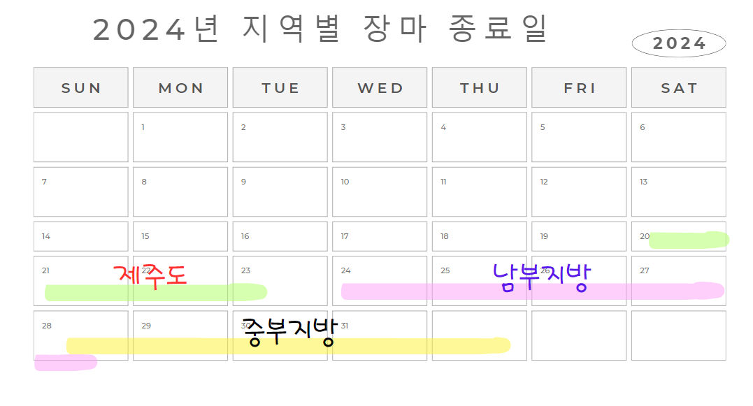 2024년 지역별 장마 끝나는 시기 전망