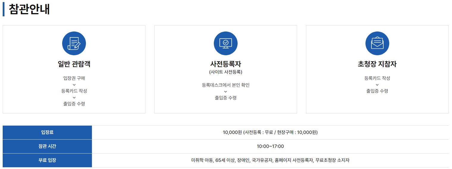 경기국제보트쇼 참관 입장료