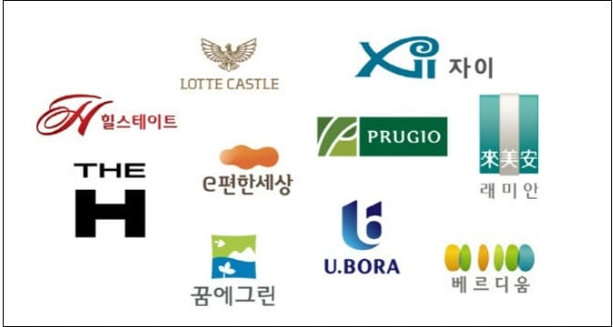 2022년 베스트 아파트 브랜드