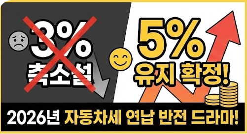 자동차세 연납신청