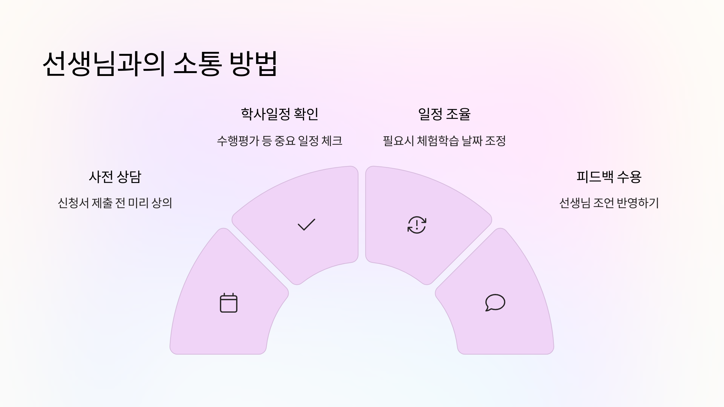 선생님-소통