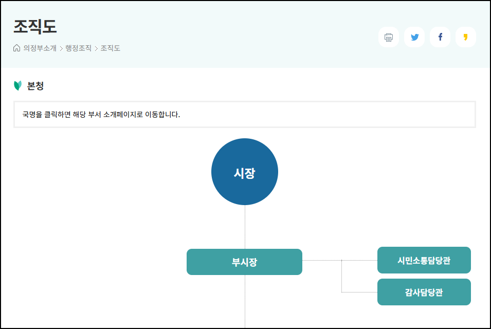 의정부시청-홈페이지
