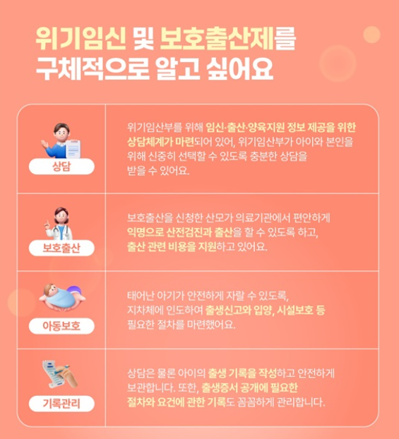 뜻밖의 임신&amp;#44; 위기임신보호출산제