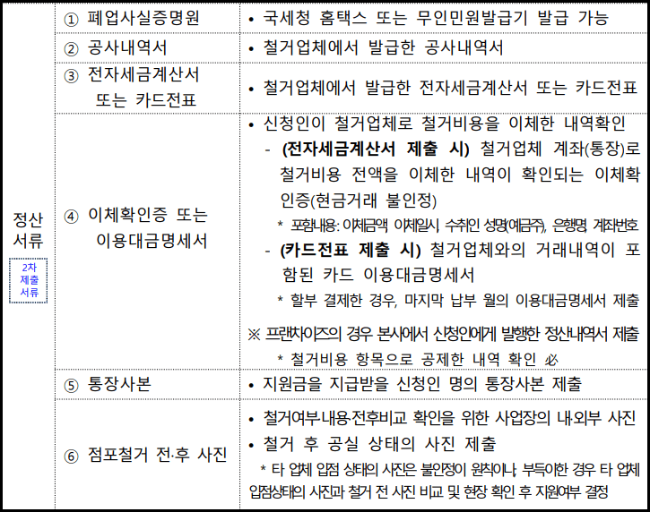 2차 제출서류