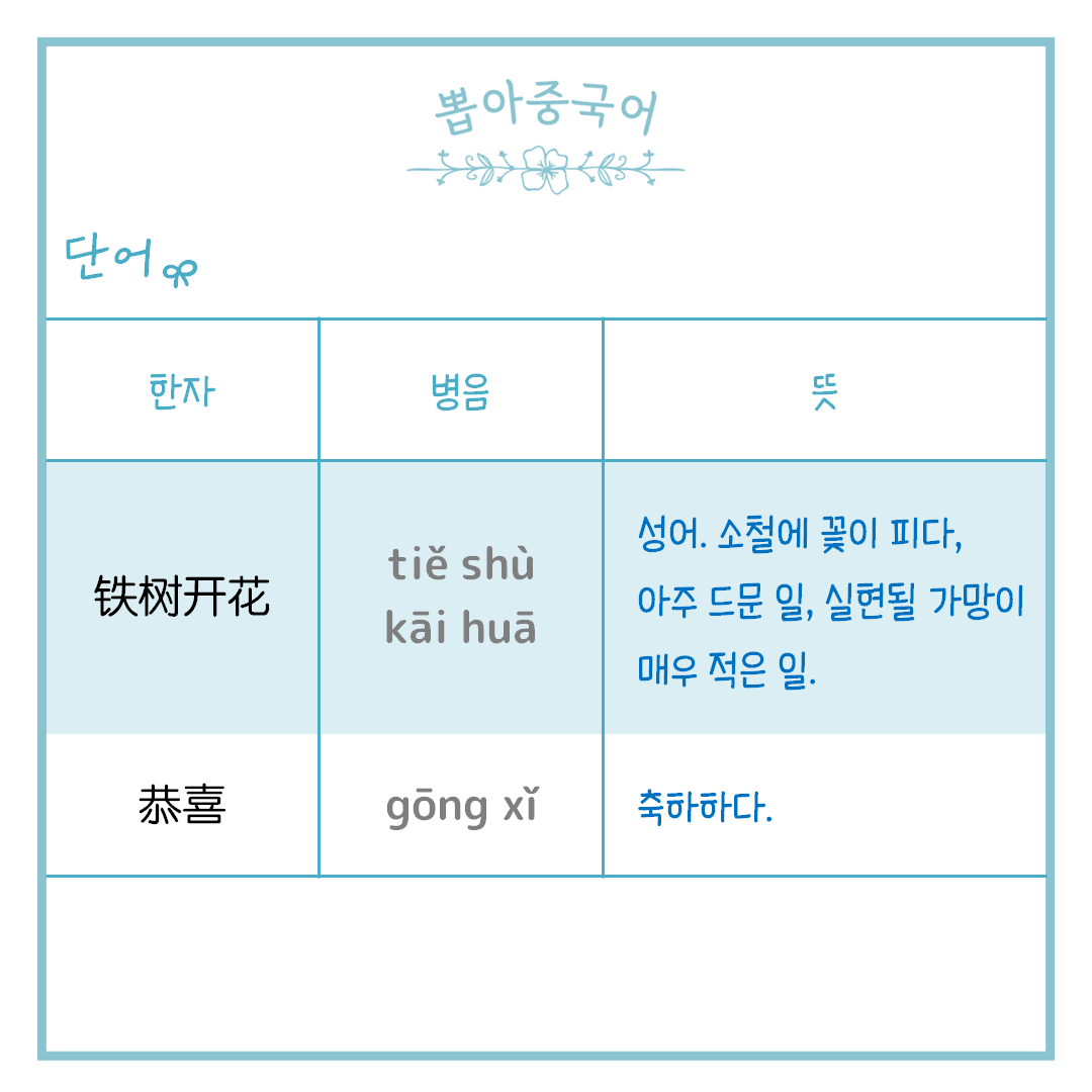 단어