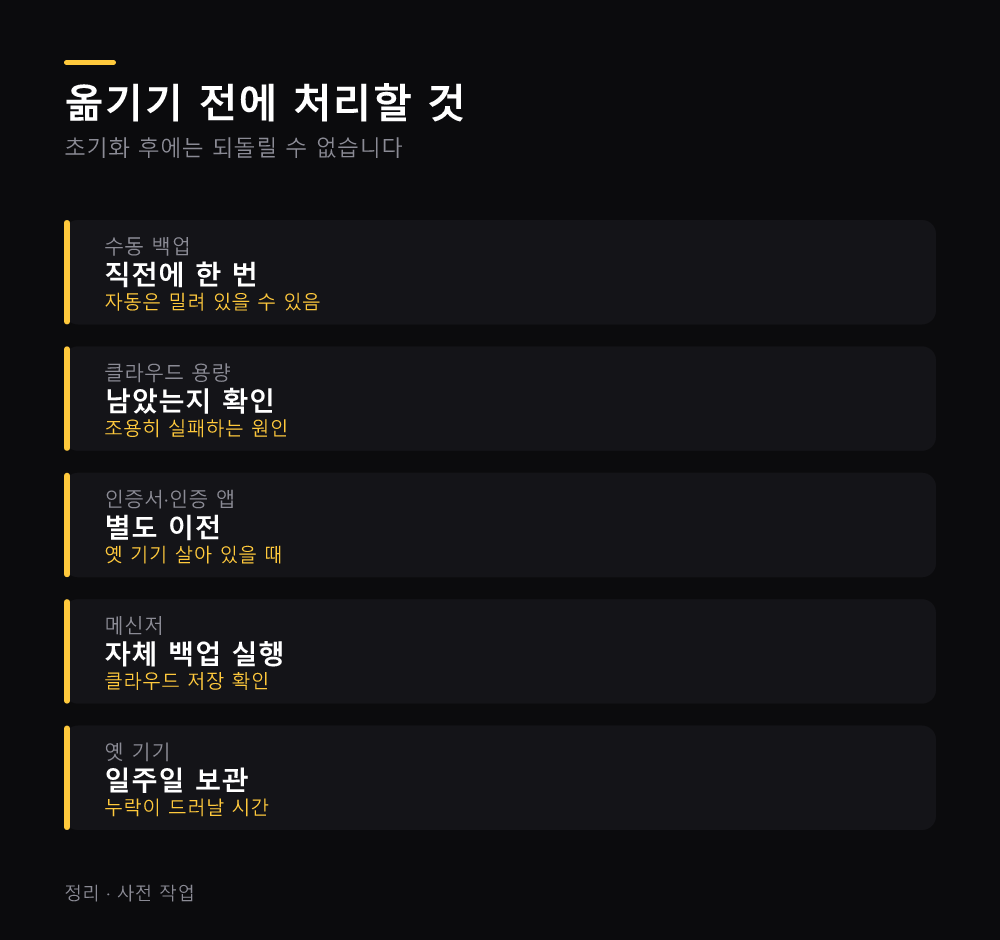 옮기기 전에 처리할 것