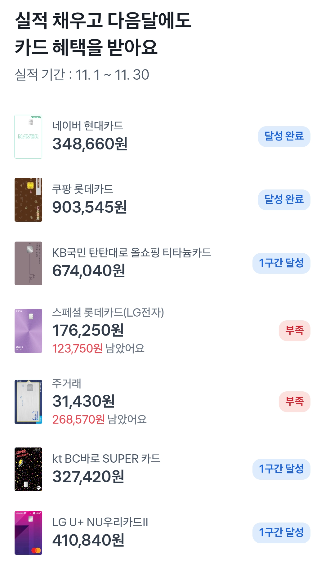 실적구분이 안됨..