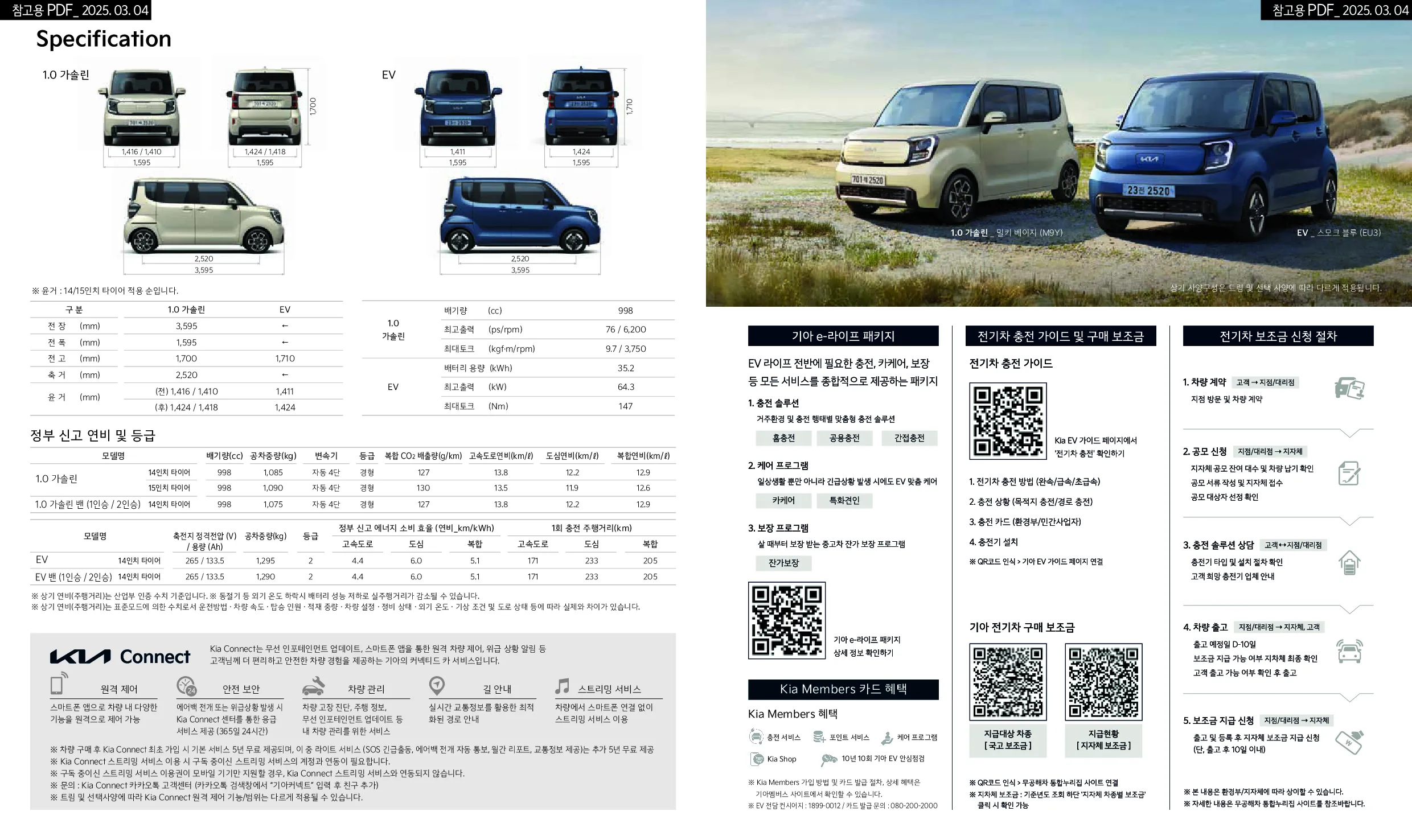 기아 레이 이미지
